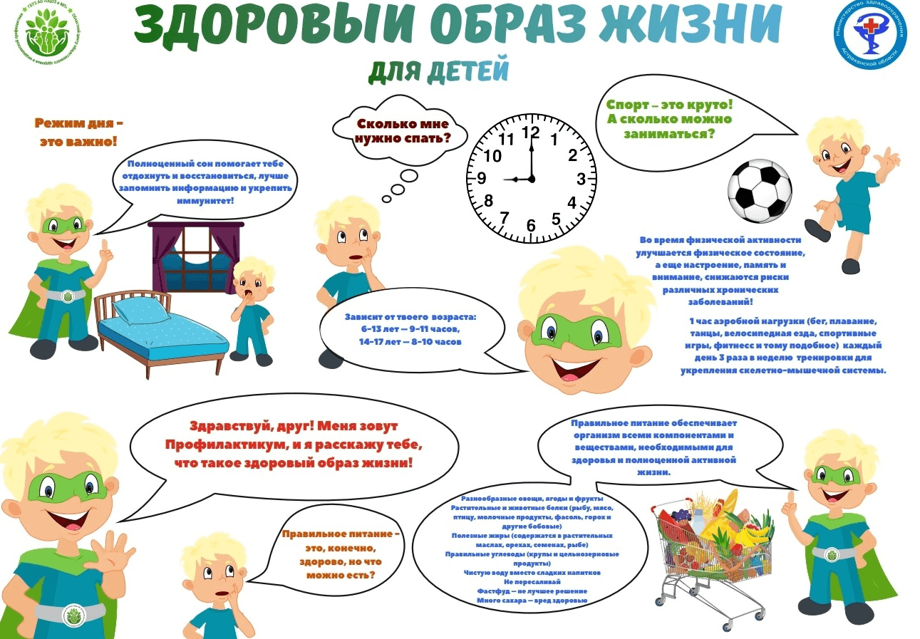 ЗОЖ